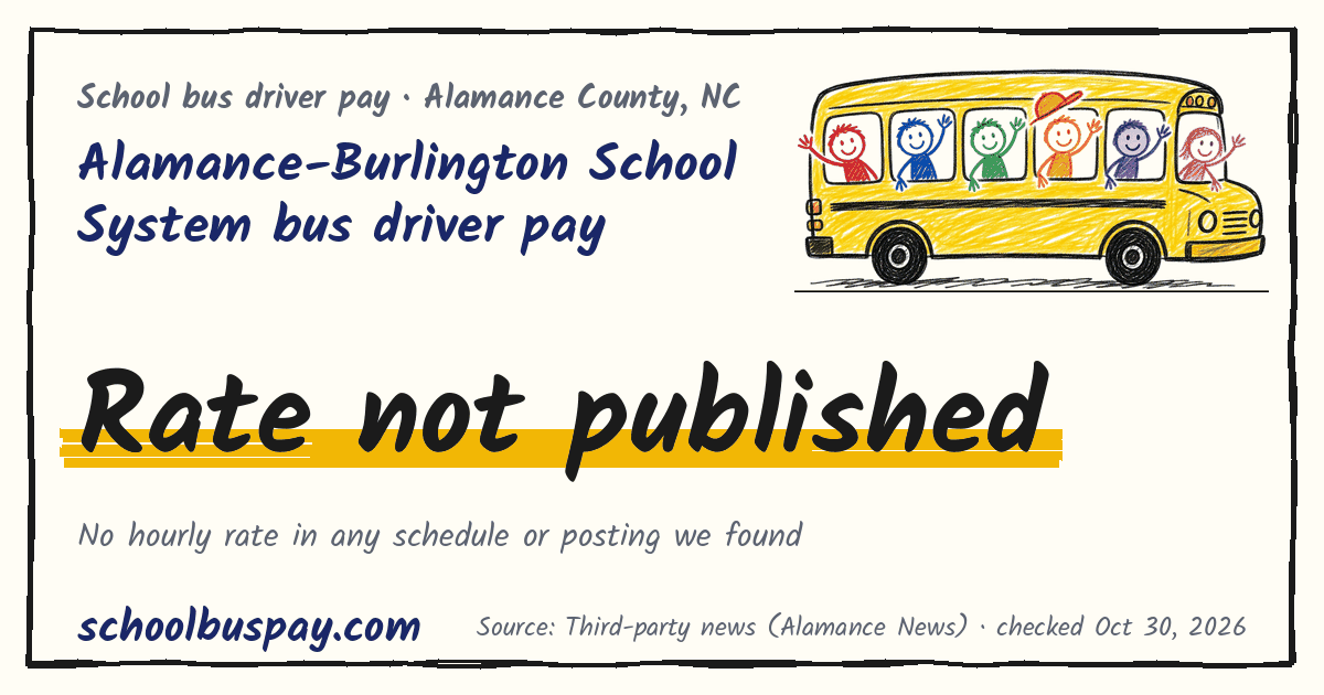 Alamance-Burlington School System bus driver pay Rate not published — schoolbuspay.com