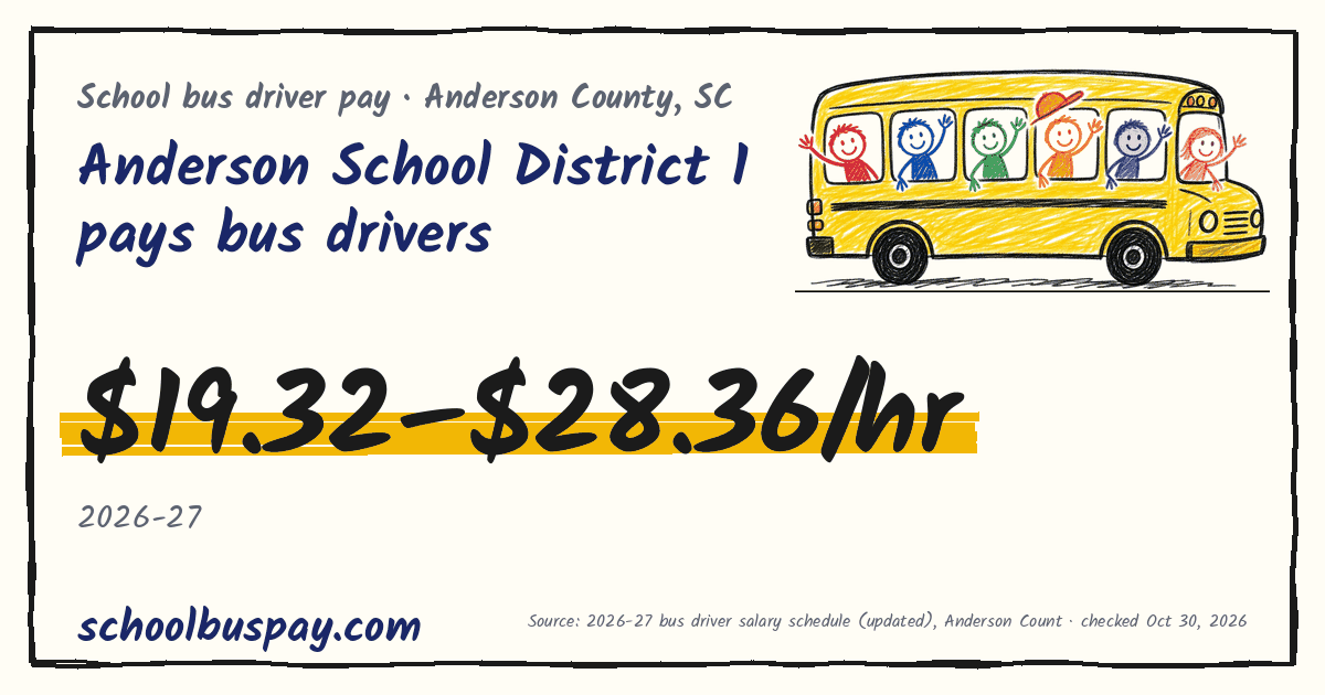 Anderson School District 1 pays bus drivers $19.32–$28.36/hr — schoolbuspay.com