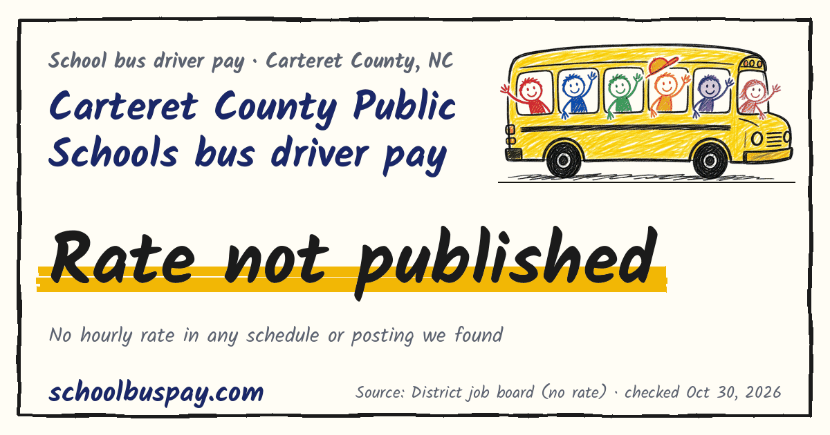 Carteret County Public Schools bus driver pay Rate not published — schoolbuspay.com