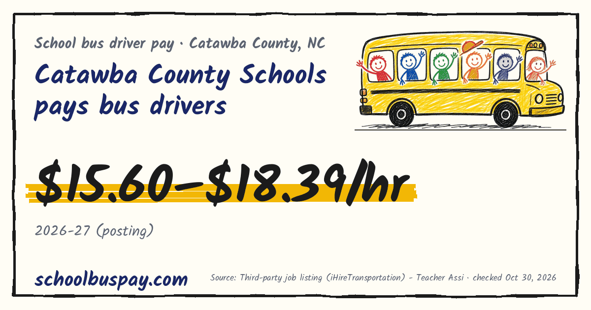 Catawba County Schools pays bus drivers $15.60–$18.39/hr — schoolbuspay.com