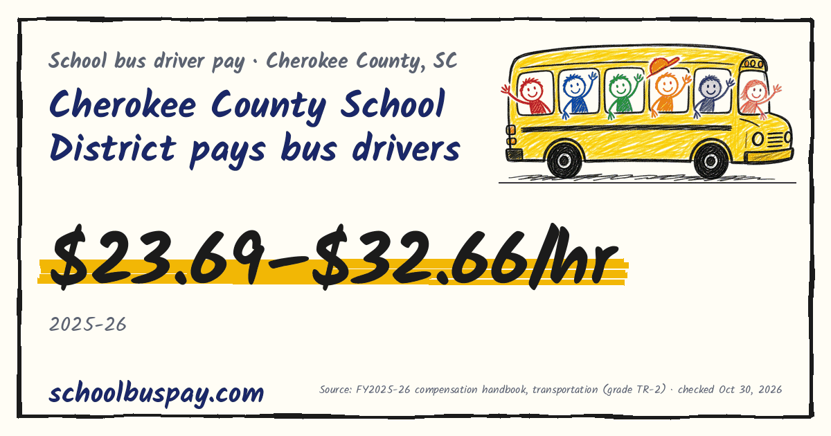 Cherokee County School District pays bus drivers $23.69–$32.66/hr — schoolbuspay.com