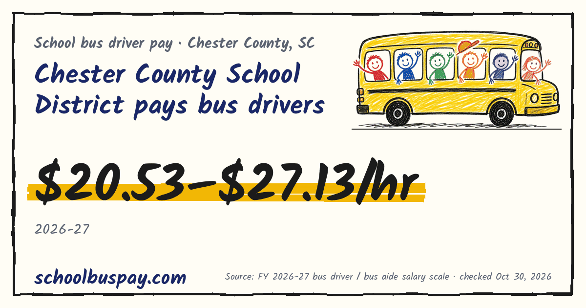Chester County School District pays bus drivers $20.53–$27.13/hr — schoolbuspay.com