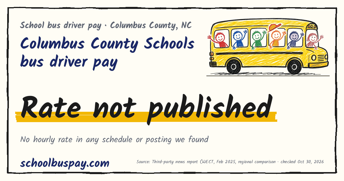 Columbus County Schools bus driver pay Rate not published — schoolbuspay.com