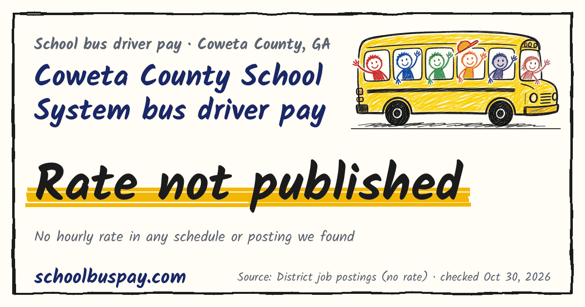 Coweta County School System bus driver pay Rate not published — schoolbuspay.com