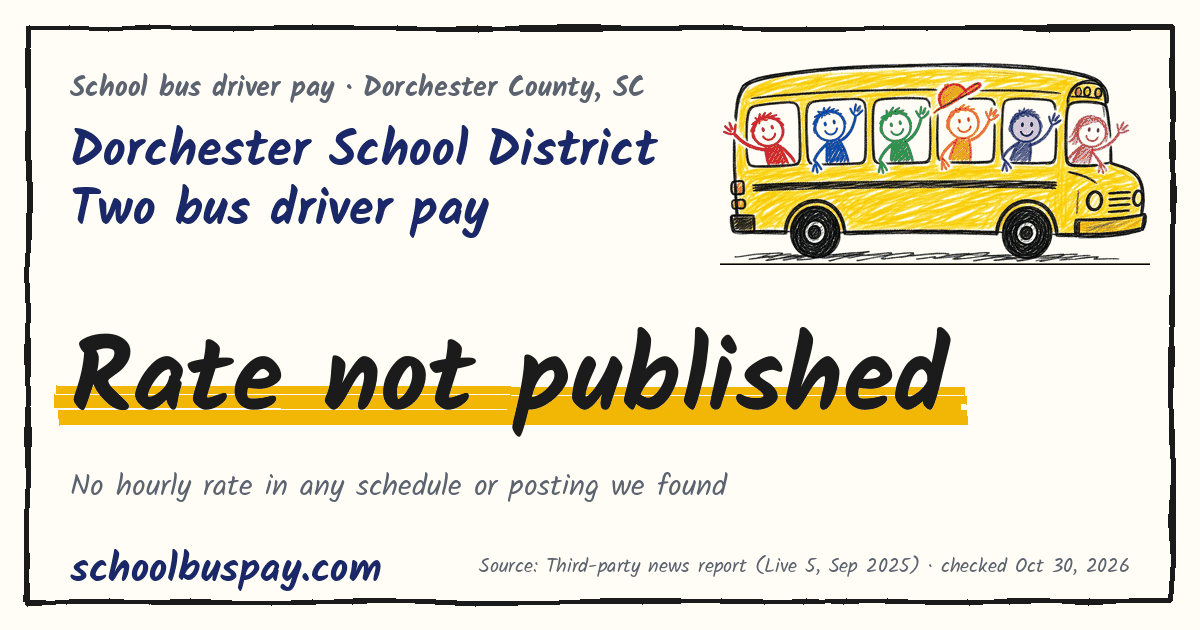 Dorchester School District Two bus driver pay Rate not published — schoolbuspay.com