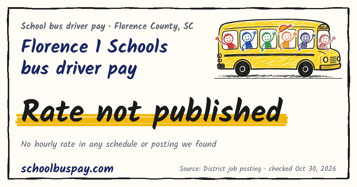 Florence 1 Schools bus driver pay Rate not published — schoolbuspay.com