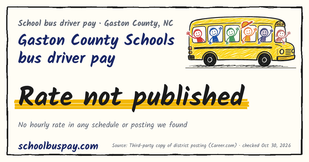 Gaston County Schools bus driver pay Rate not published — schoolbuspay.com