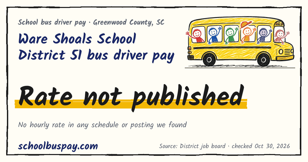 Ware Shoals School District 51 bus driver pay Rate not published — schoolbuspay.com