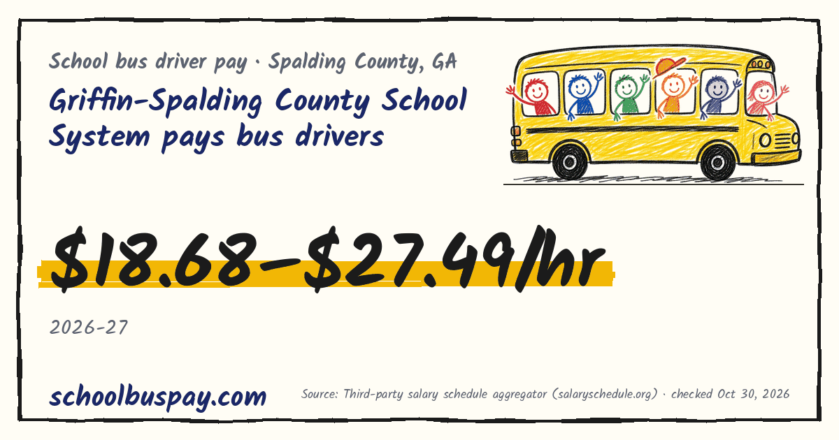 Griffin-Spalding County School System pays bus drivers $18.68–$27.49/hr — schoolbuspay.com