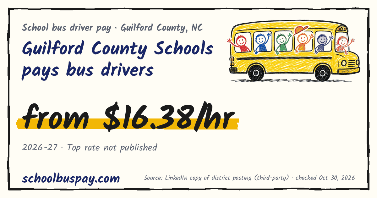 Guilford County Schools pays bus drivers from $16.38/hr — schoolbuspay.com