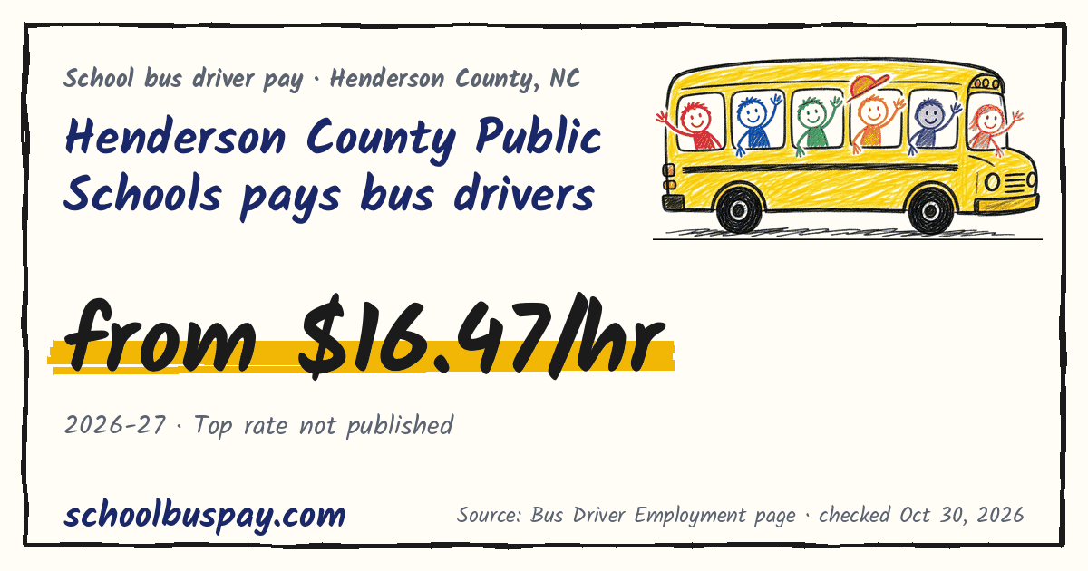 Henderson County Public Schools pays bus drivers from $16.47/hr — schoolbuspay.com