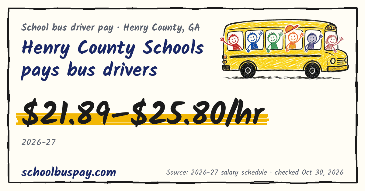 Henry County Schools pays bus drivers $21.89–$25.80/hr — schoolbuspay.com