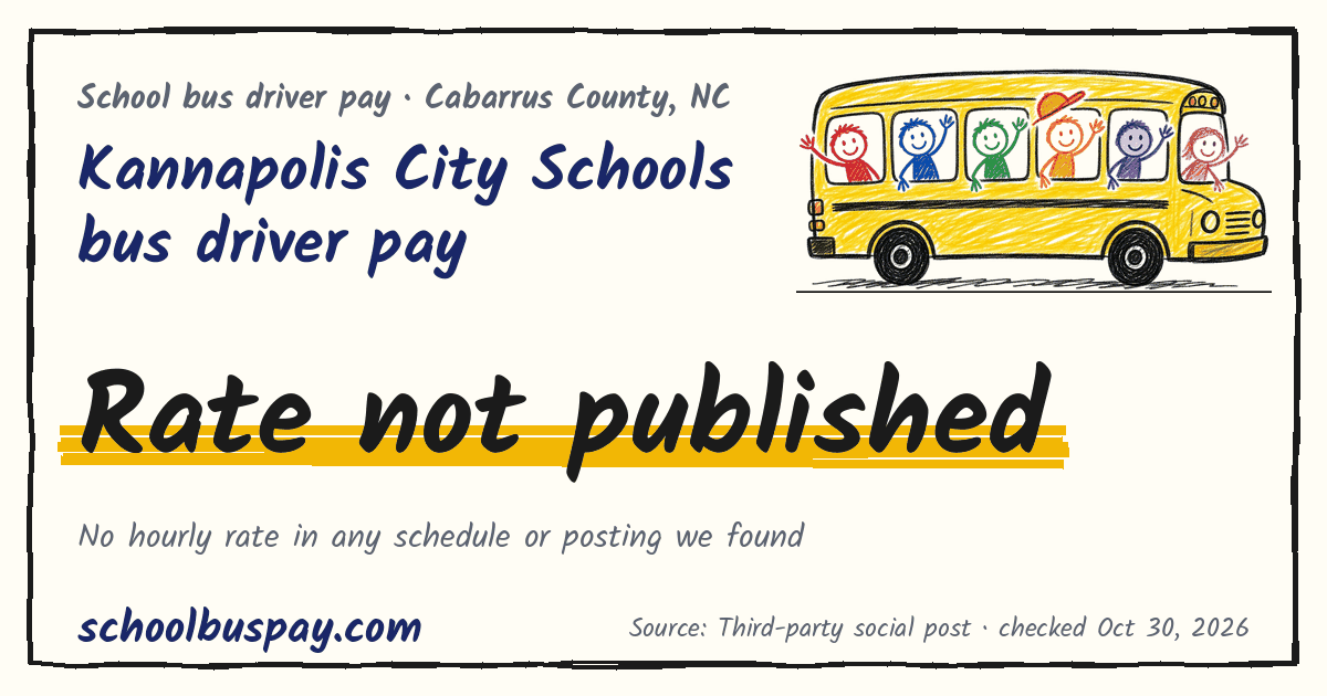 Kannapolis City Schools bus driver pay Rate not published — schoolbuspay.com