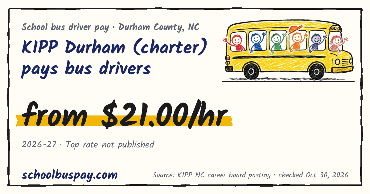 KIPP Durham (charter) pays bus drivers from $21.00/hr — schoolbuspay.com