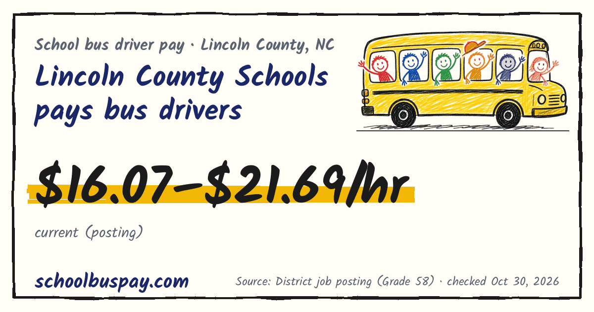 Lincoln County Schools pays bus drivers $16.07–$21.69/hr — schoolbuspay.com