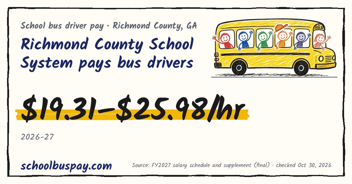Richmond County School System pays bus drivers $19.31–$25.98/hr — schoolbuspay.com