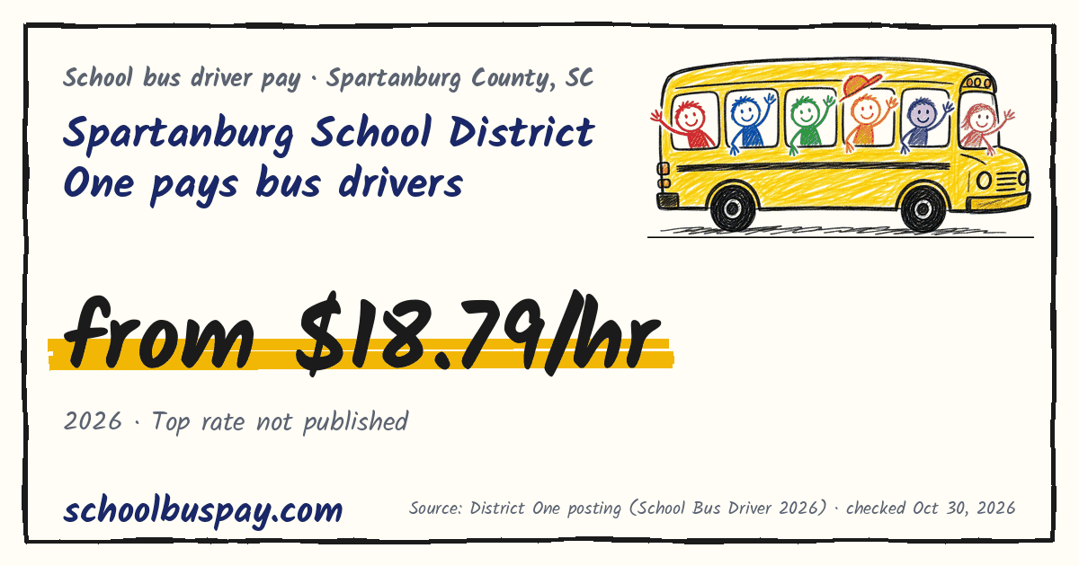 Spartanburg School District One pays bus drivers from $18.79/hr — schoolbuspay.com