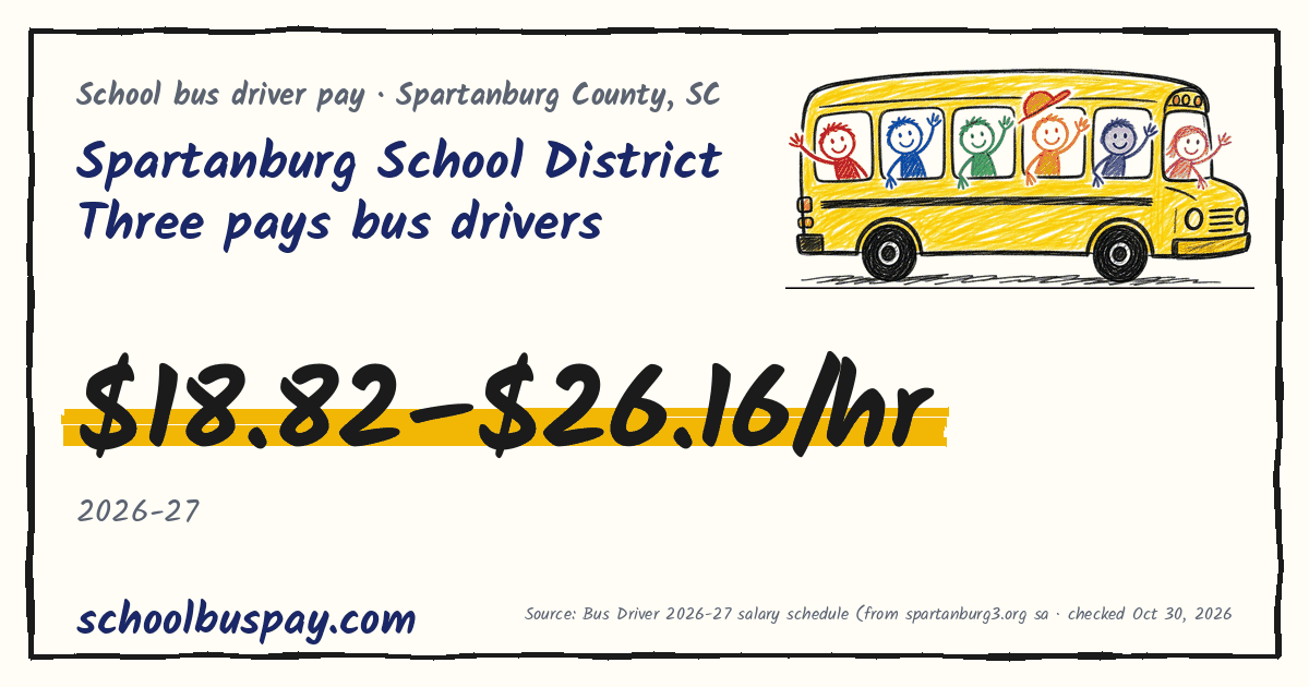 Spartanburg School District Three pays bus drivers $18.82–$26.16/hr — schoolbuspay.com
