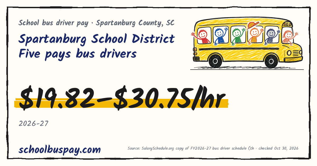 Spartanburg School District Five pays bus drivers $19.82–$30.75/hr — schoolbuspay.com