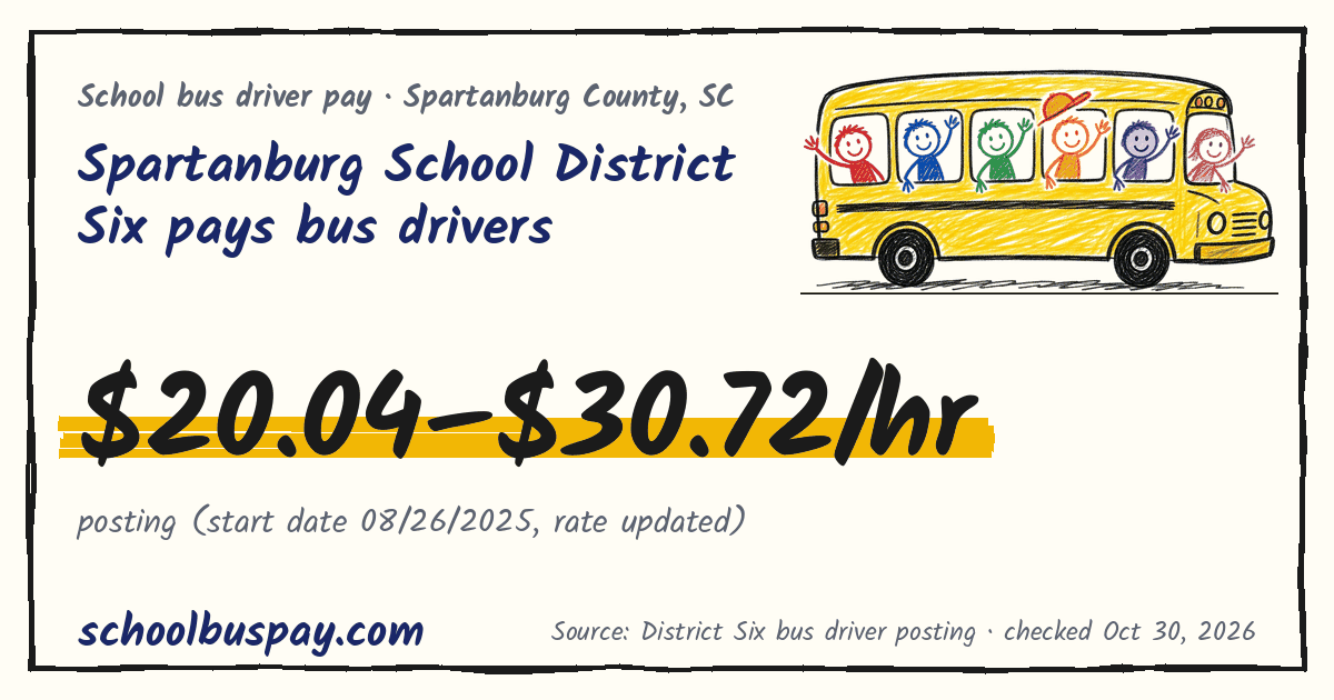 Spartanburg School District Six pays bus drivers $20.04–$30.72/hr — schoolbuspay.com