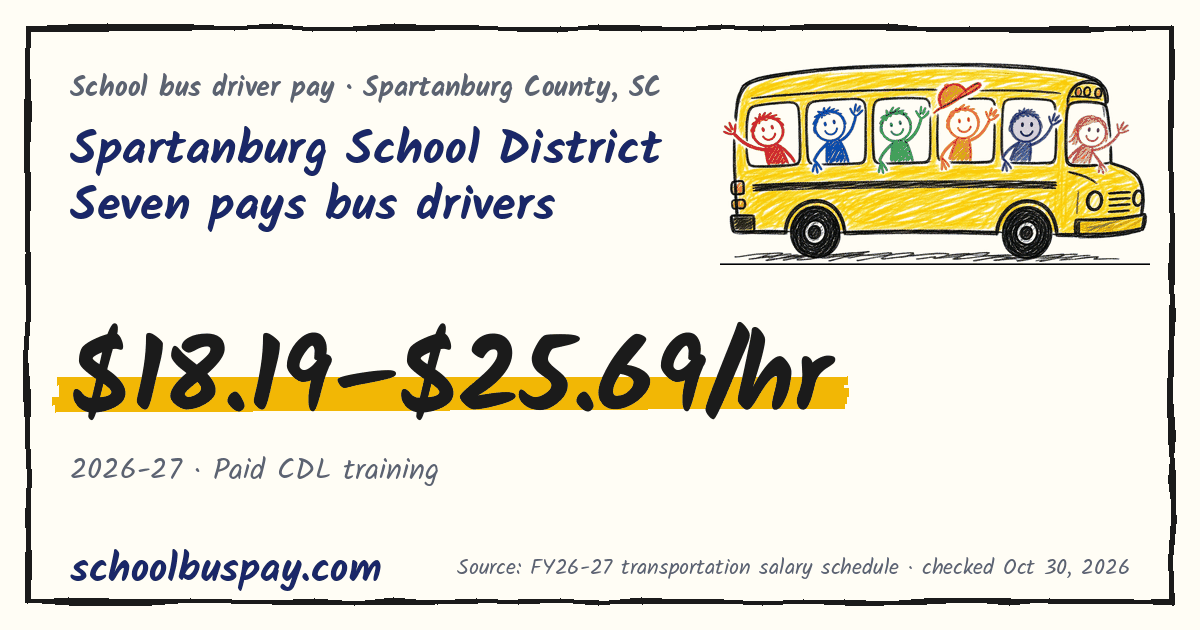 Spartanburg School District Seven pays bus drivers $18.19–$25.69/hr — schoolbuspay.com