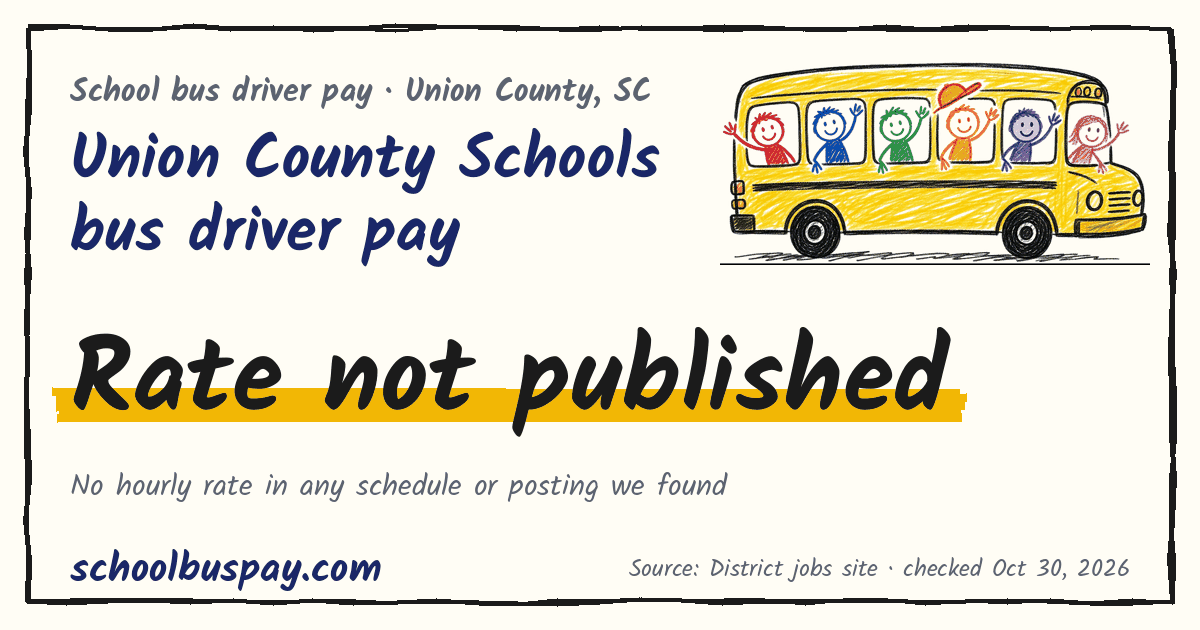 Union County Schools bus driver pay Rate not published — schoolbuspay.com