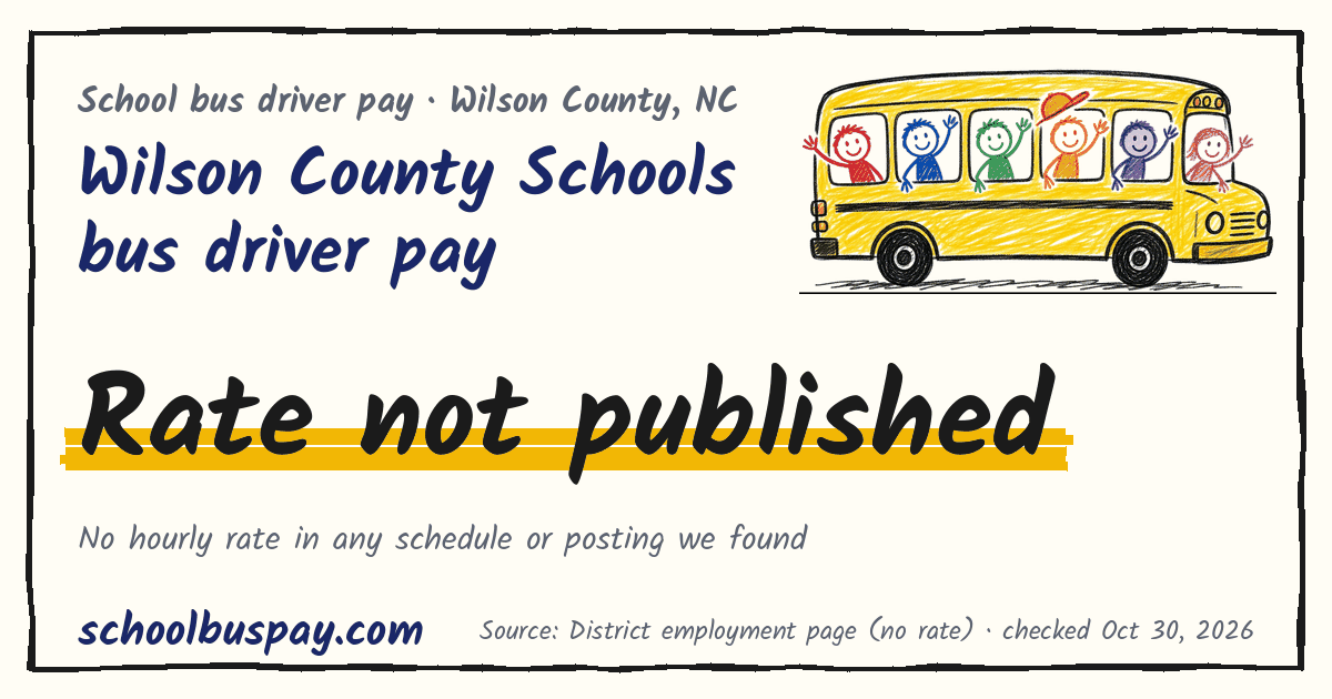Wilson County Schools bus driver pay Rate not published — schoolbuspay.com