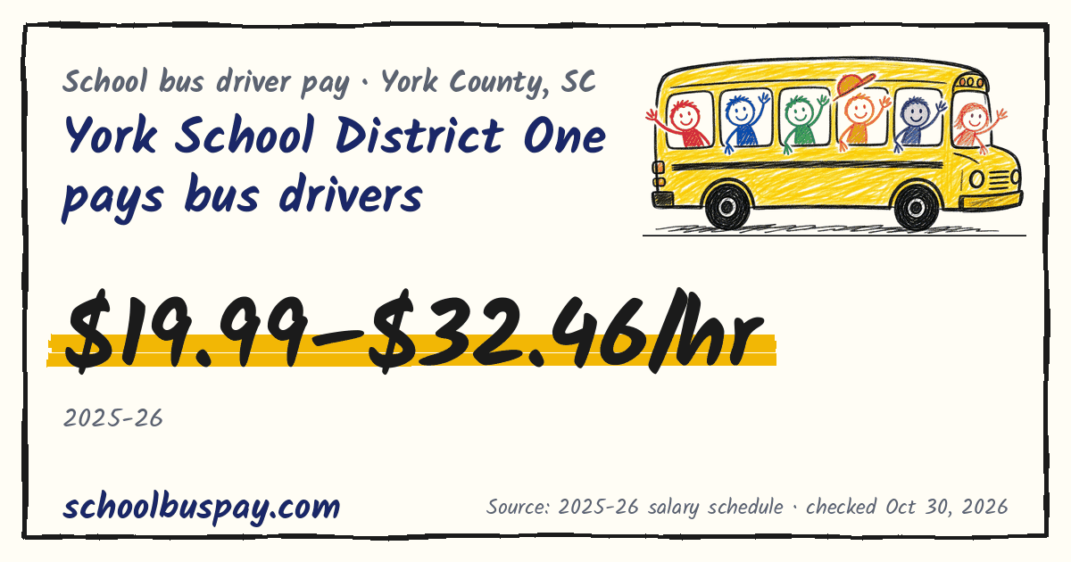 York School District One pays bus drivers $19.99–$32.46/hr — schoolbuspay.com